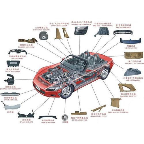 機(jī)動車輛及安全附件3C認(rèn)證